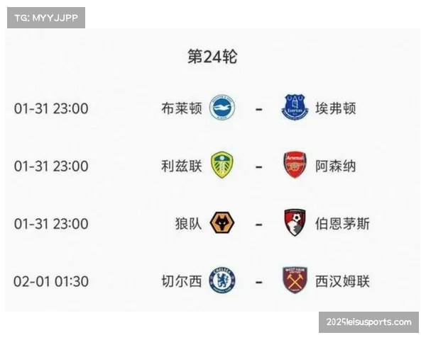 分析:为何本赛季欧冠四分之一决赛出现了多场低进球数的平局